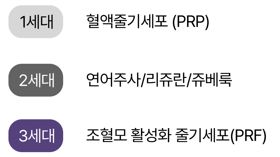 강남 논현 피부과 루아크 스킨부스터의 진화