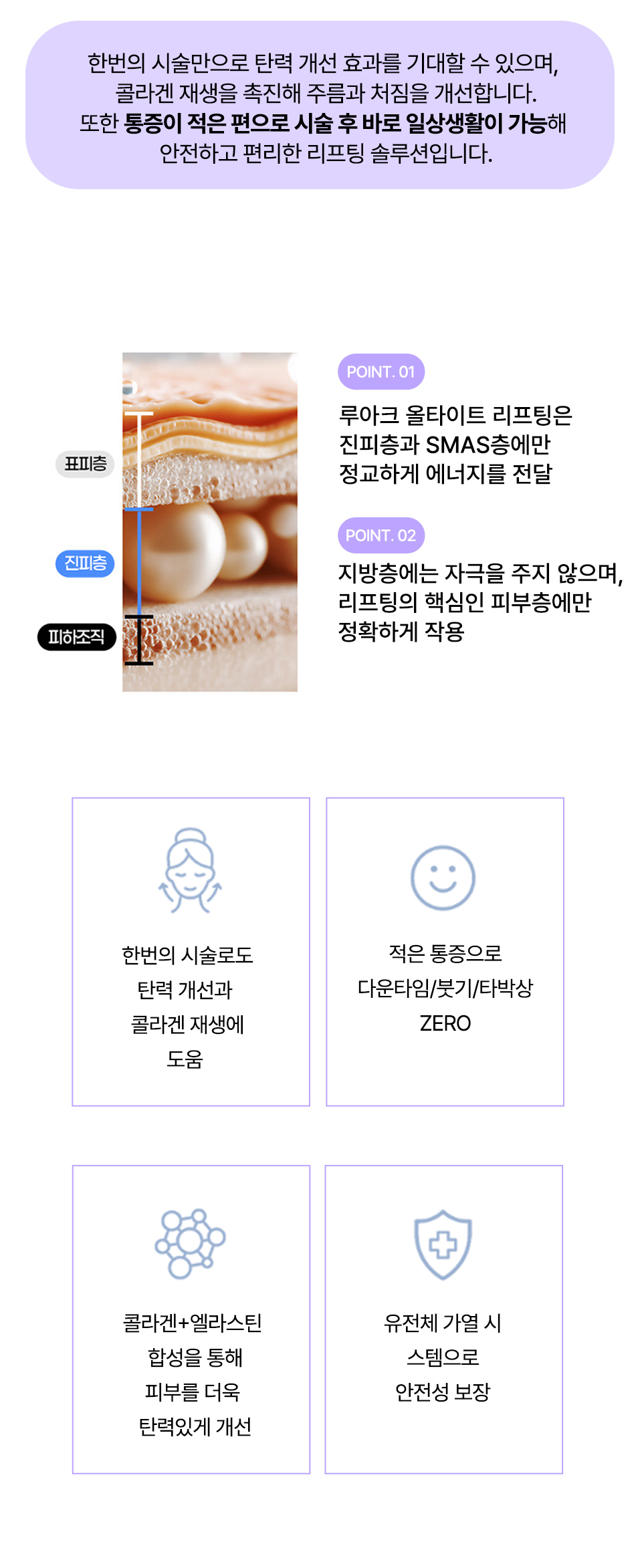 논현 피부과 루아크 올타이트 특징과 효과