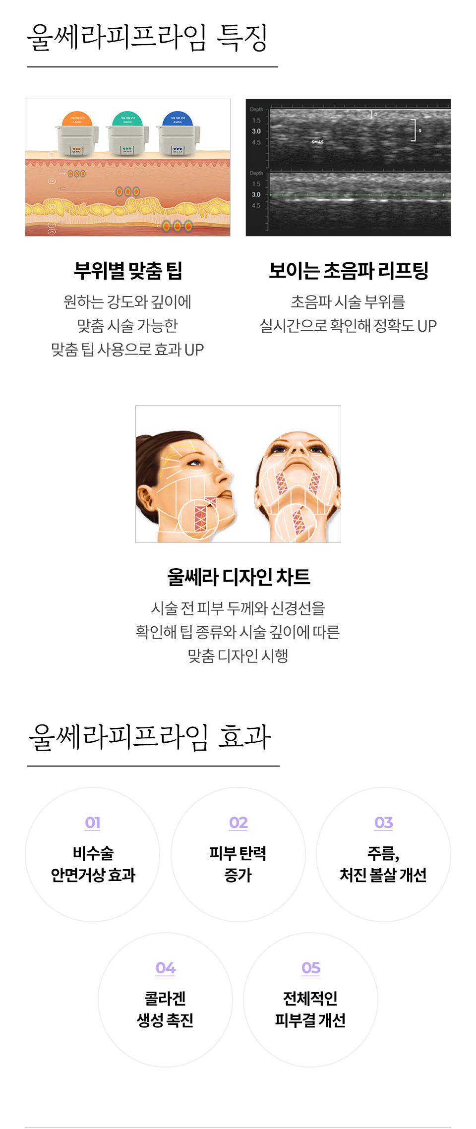 논현 피부과 루아크 울쎄라피프라임 특징과 효과