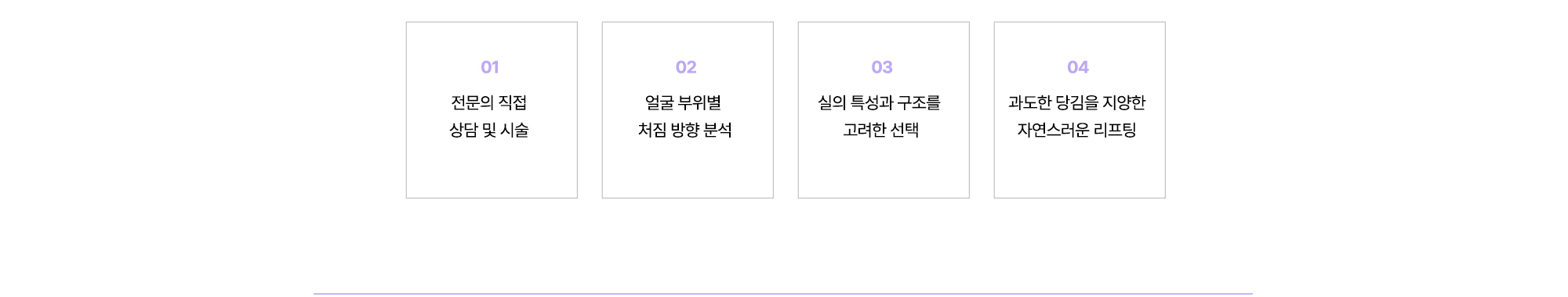 실의 구조, 실의 재질, 삽입 깊이와 각도, 당기는 방향과 고정방식