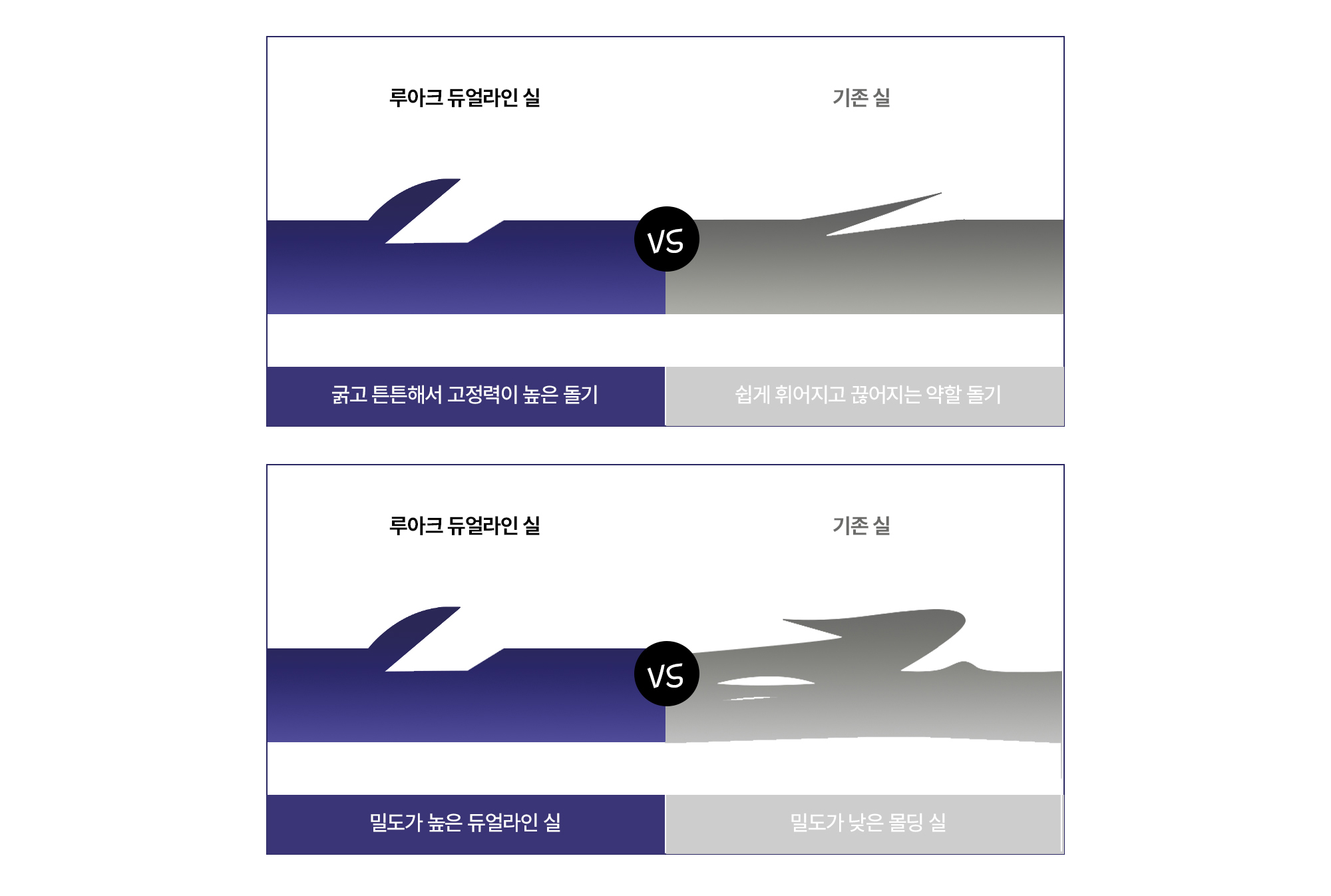 듀얼라인 실과 기존 실 비교 이미지