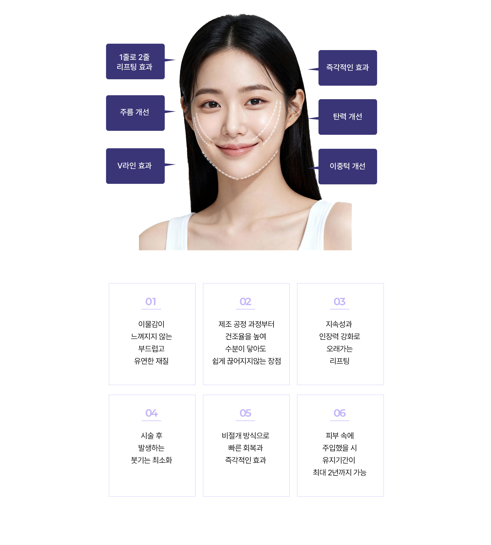 듀얼라인 부위별 효과설명 이미지