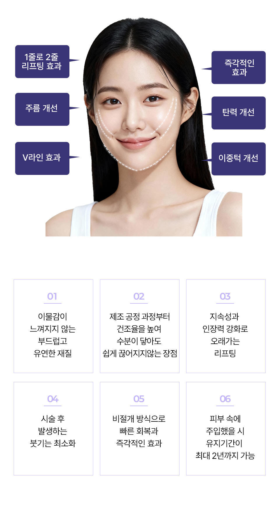 듀얼라인 부위별 효과 모델 이미지