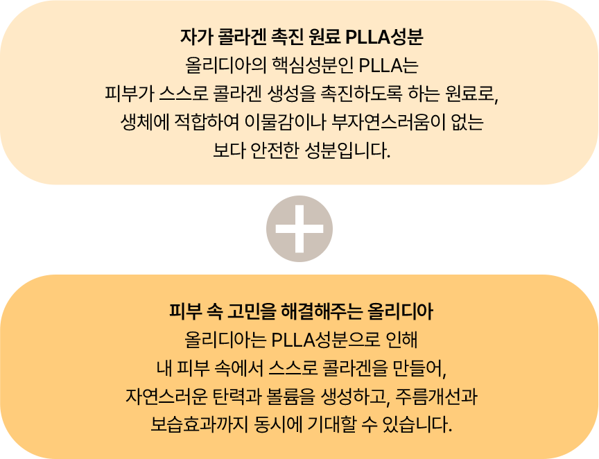 강남 논현 피부과 루아크 콜라겐 안티에이징